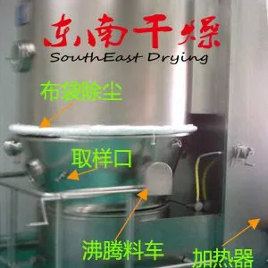 ��Ӧ������������ʽ��Ч���ڸ���� ���ݶ��Ϻ���豸 ��������