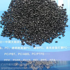 厂家专业提供阻燃超韧尼龙PA6材料