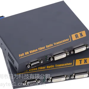 ����Ӧ����dvi KVM��˻����㶫���ڹ�Ӧ����dvi��˻��۸� DVI USBת����