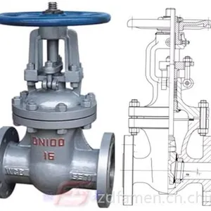 ��Ӧ���ݷ��� ���巧�� ̼��բ�� բ�� ���귧�� ͨ�÷��� �㽭���� ��ҵ����