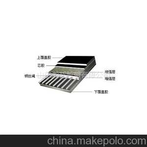 山东瀚邦整芯阻燃强力皮带pvg680s、pvg800s、pvg1000s、pvg1250s