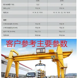浙江绍兴20T龙门吊价格| 行吊销售单梁门式起重机的发展前景