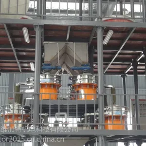 Navector石墨烯专用振震动筛/超声波振动筛价格/厂家/型号/上海纳维加特振动筛分机