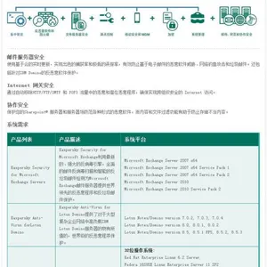 ���濨��˹��������50-100�û�����Ǯһ����