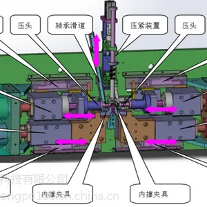 十字轴铆接设备