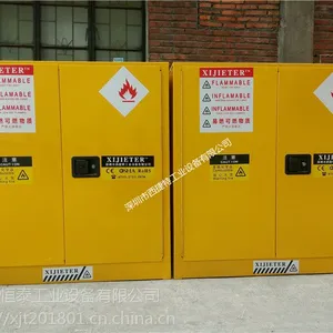 油漆存储柜(放置柜)/油漆防爆柜厂家
