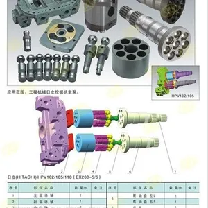 供应日立HPV125B、H.PV145 H.P.V116、118挖掘机(液压泵及配件）