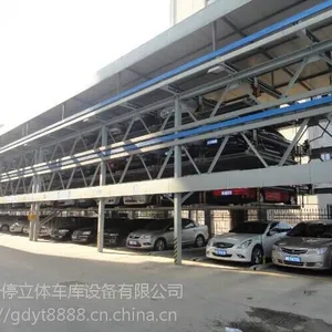 ��ʽ���峵��������װ���챨�� ���ѭ���Զ����峵���豸