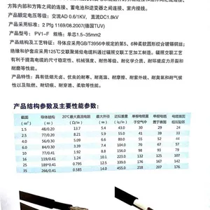 �������FV1-F ��1*6125�潻��������±���ս�����ϩ����Ե��
