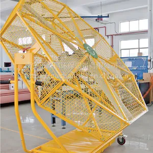 移动型工业风扇、工业移动风扇
