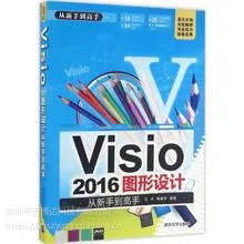 Adobe InDesign ������Ȩ ����Ǯ