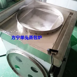 ������ͷ����¯ ���ʵ���¯���� ��������������Ӧ��