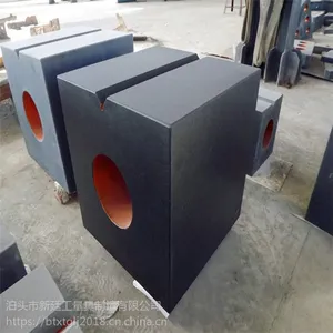 ����ʯ���߹��