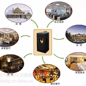 山东六顺电气燃木壁炉专业设备生产别墅炉