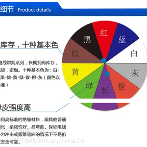 上海玖开 美标认证 UL1007、电子线、UL1007 24AWG