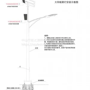 生产销售优质太阳能路灯、