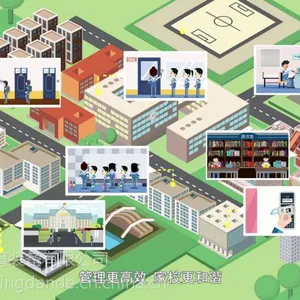 智慧校园的建设必须要适应人工智能素质教育
