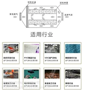 ���᷿����̿���������价���豸 ��������������������������