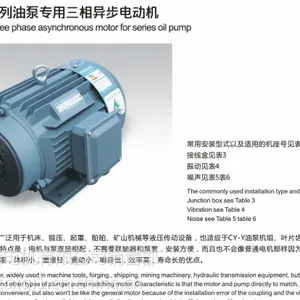 ��Ӧɽ����Ԫ���۹�˾ 100-2-3kw��Ч���ܵ綯��