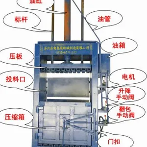 ����SMT-750F/60������ѹ��� Һѹ�����