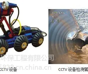 �������ܵ����ܵ�CCTV��⣩�����Ƽ�