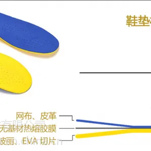 热熔胶膜鞋面、鞋垫贴合