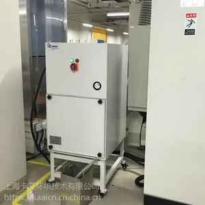 ��еʽ���������� ���������ռ��� ��ҵ���̷����� ���������豸