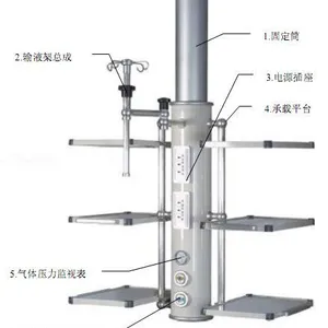 多功能医疗吊柱