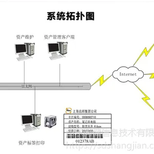 �н�+�̶��ʲ�������Ϣϵͳ+SJZC-V1.0+�ʲ�����