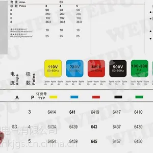 威浦电器 63A IP44工业插头TYP641 TYP643 TYP645