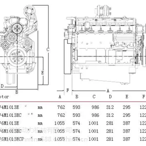 �ͼ۴���-�¹�������BF6M1013ECP������-��������