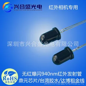 ���� ����ͷ�õĺ���ƹ�Դ ��ôѡ�����ҹ�ӵ���-�������˺�ʢ�������
