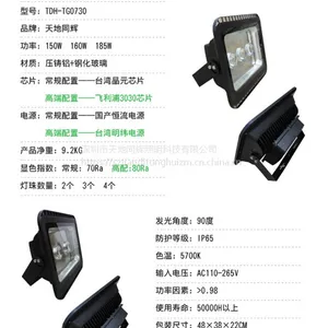 10��������������|400W��±���������|160WLED�ƾ�����ʱ��