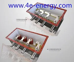 接地箱