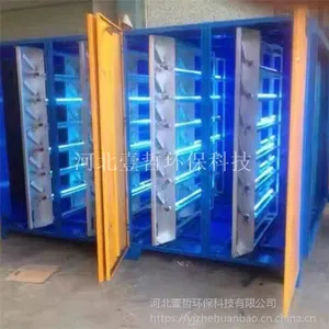 Ҽ�ܻ��������������������豸Ч�ʺ����ϴ�������
