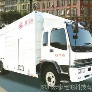 广东电机电控系统价格