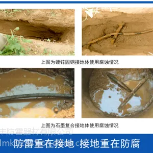 广东惠丰石墨接地线直径28mm大量库存现货价格***