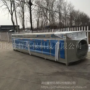 �����������������豸 ������Ⱦ����װ��-Ҽ�ܻ���