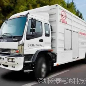 广东废溶剂液焚烧车厂家