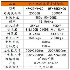������߸��ܲ����ӻ� �뺣 HF-25KW-CQ ����PVC������ߵĺ���