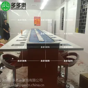 ����ֻ�ת����С����豸 ��ת�������Զ���ת �ɶ����ִ���ʽ�����̨