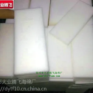 ��Ӧ��ҵ�ڷɷ����� ��������