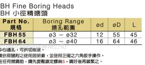 N供应 台湾丸荣ACROW 加工中心 小径精搪头FBH55
