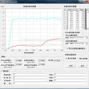 弗洛拉科技质检用眼镜镜片中心透射比测量装置符合QBT2506-2017新标准眼镜检测仪器