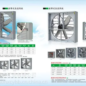 三明工业风扇-三明工业吊扇-三明工业大风扇-欣辰晔工贸厂家供应