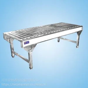 ��Ӧ���������豸 ������ϴȥƤ�� �߲���ϴ��