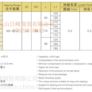 N 供应 台湾丸荣ACROW 加工中心 同步攻牙刀把WNR10