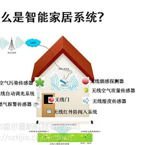 新型智能家居 全宅免布线 一站式实现全宅智能化