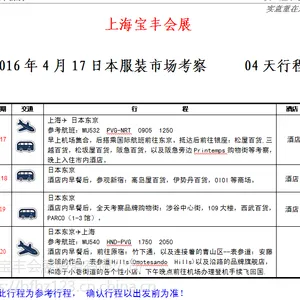 2016年4月17日本服装市场考察