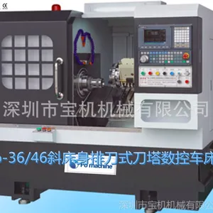 ��Ӧ���س��� CNC����